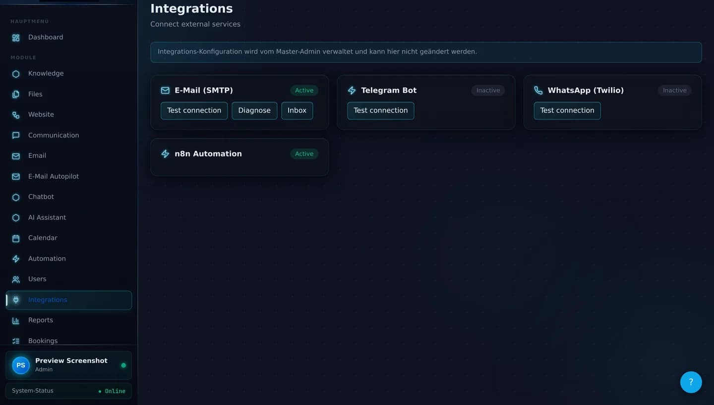 Zentor App Integrationsverwaltung: E-Mail, Telegram, WhatsApp und n8n-Automation im Überblick